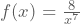 f(x)=\frac{8}{x^7}