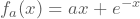 f_{a}(x)=ax+e^{-x}