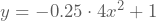 y=-0.25\cdot 4x^2+1