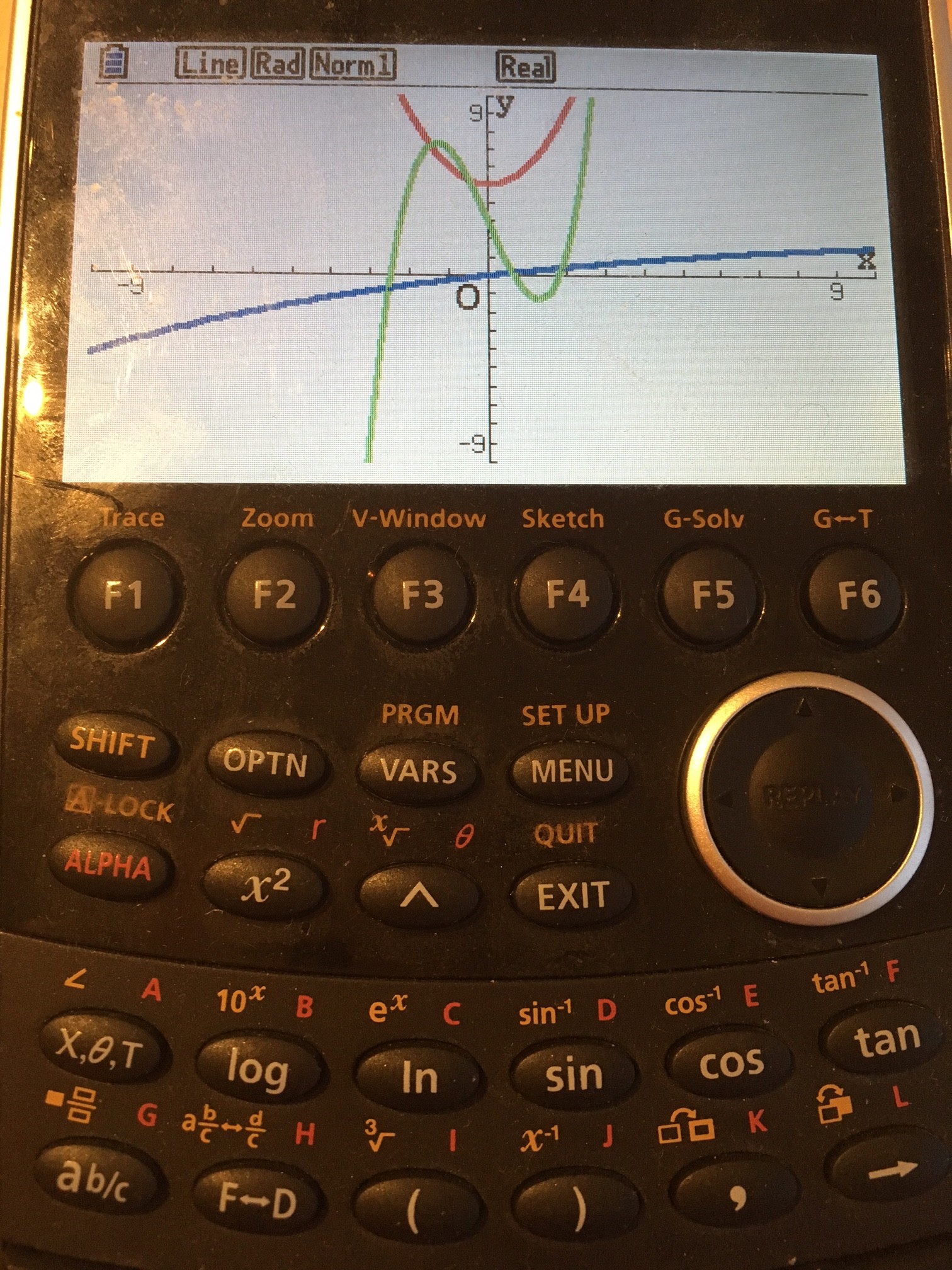 GTR graphischer Taschenrechner